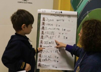 Las elecciones en Educación Inicial